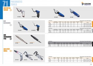 p71 72 Воздушные ножницы для резки металла Воздушные ножницы Ручка для гравировки воздуха Воздушное сверло