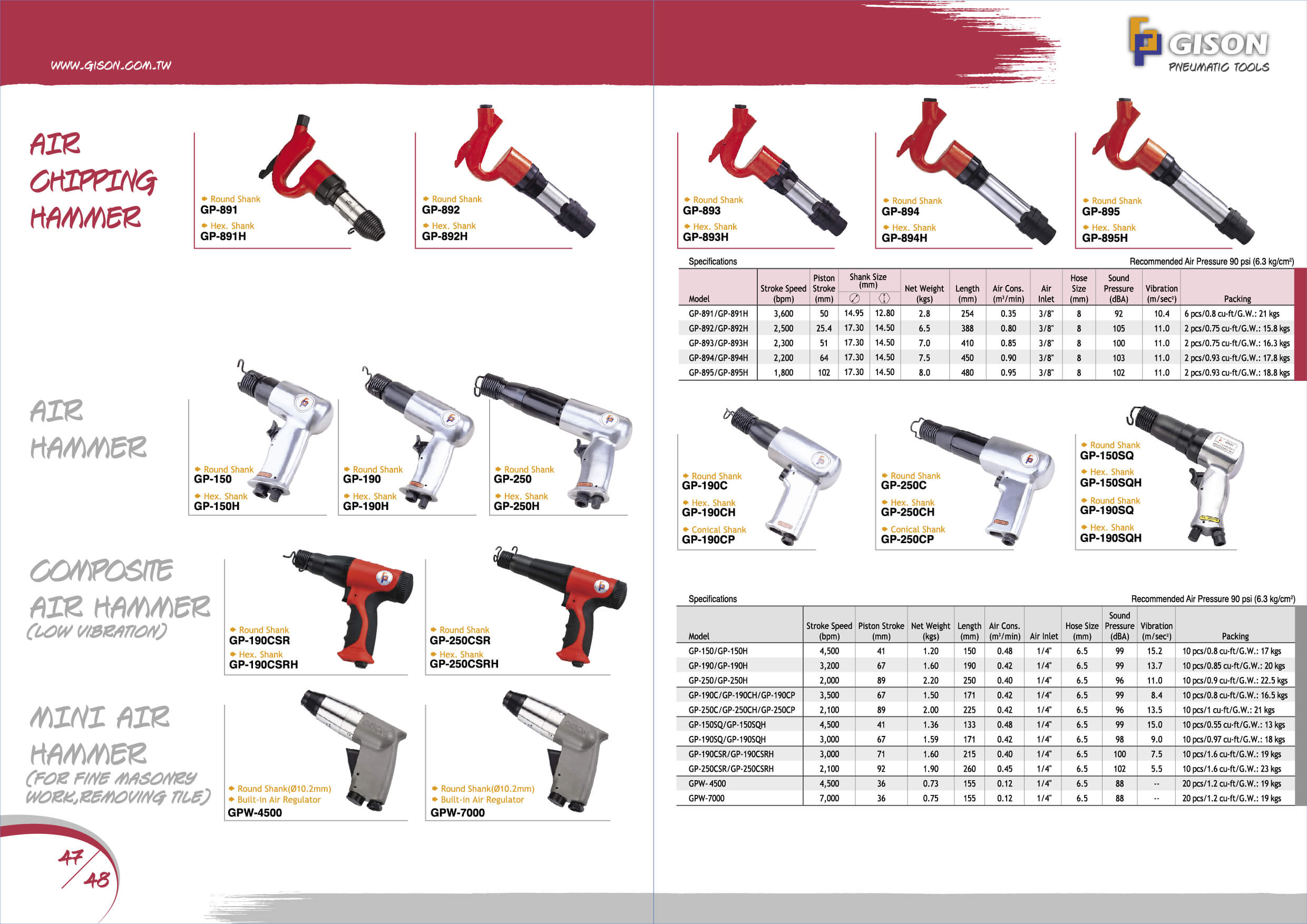 Automatic Air Palm Hammer Auto Pneumatic Palm Hammers Made in