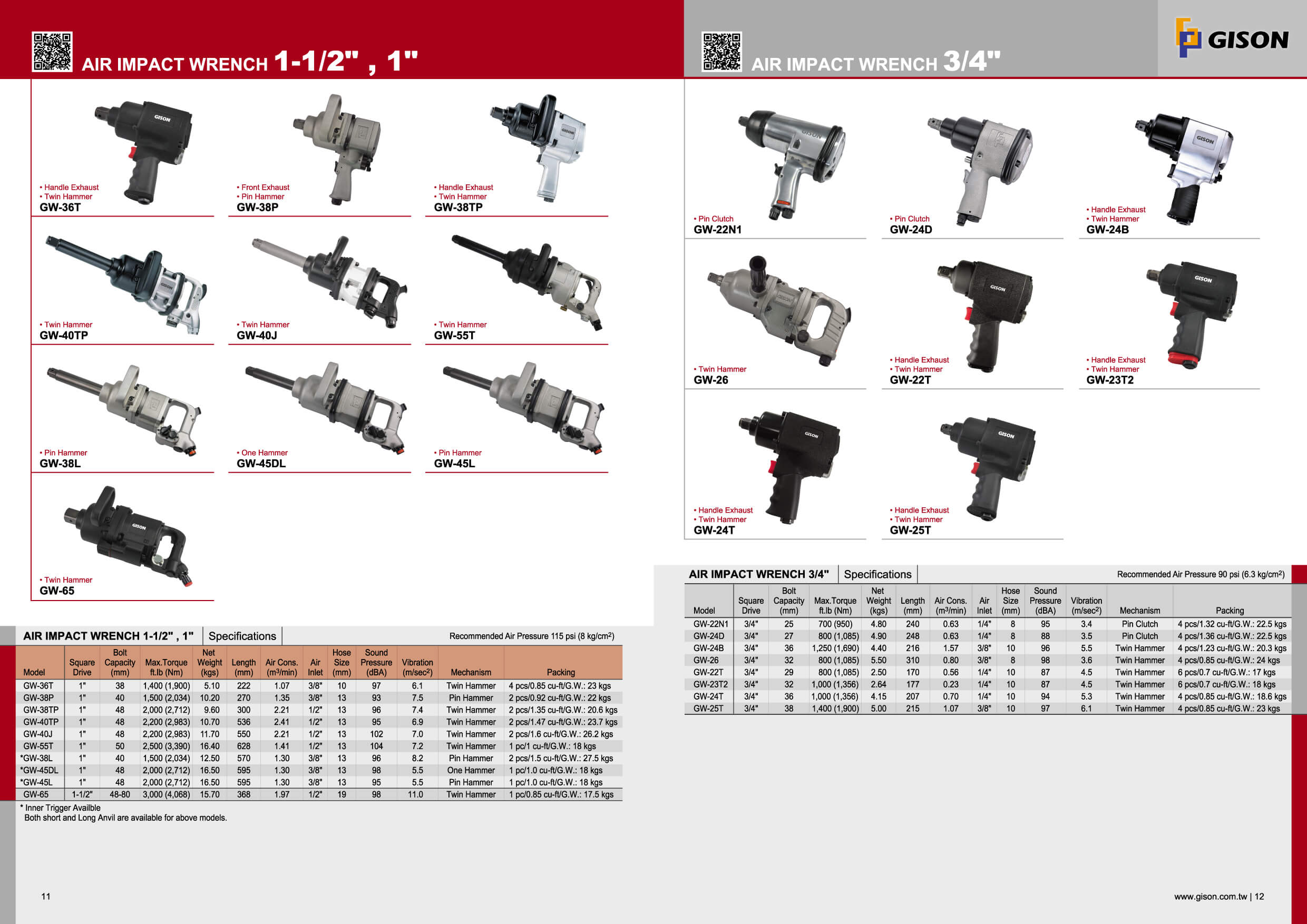 20182019 GISON Air Tools, Pneumatic Tools Catalog HighQuality Air