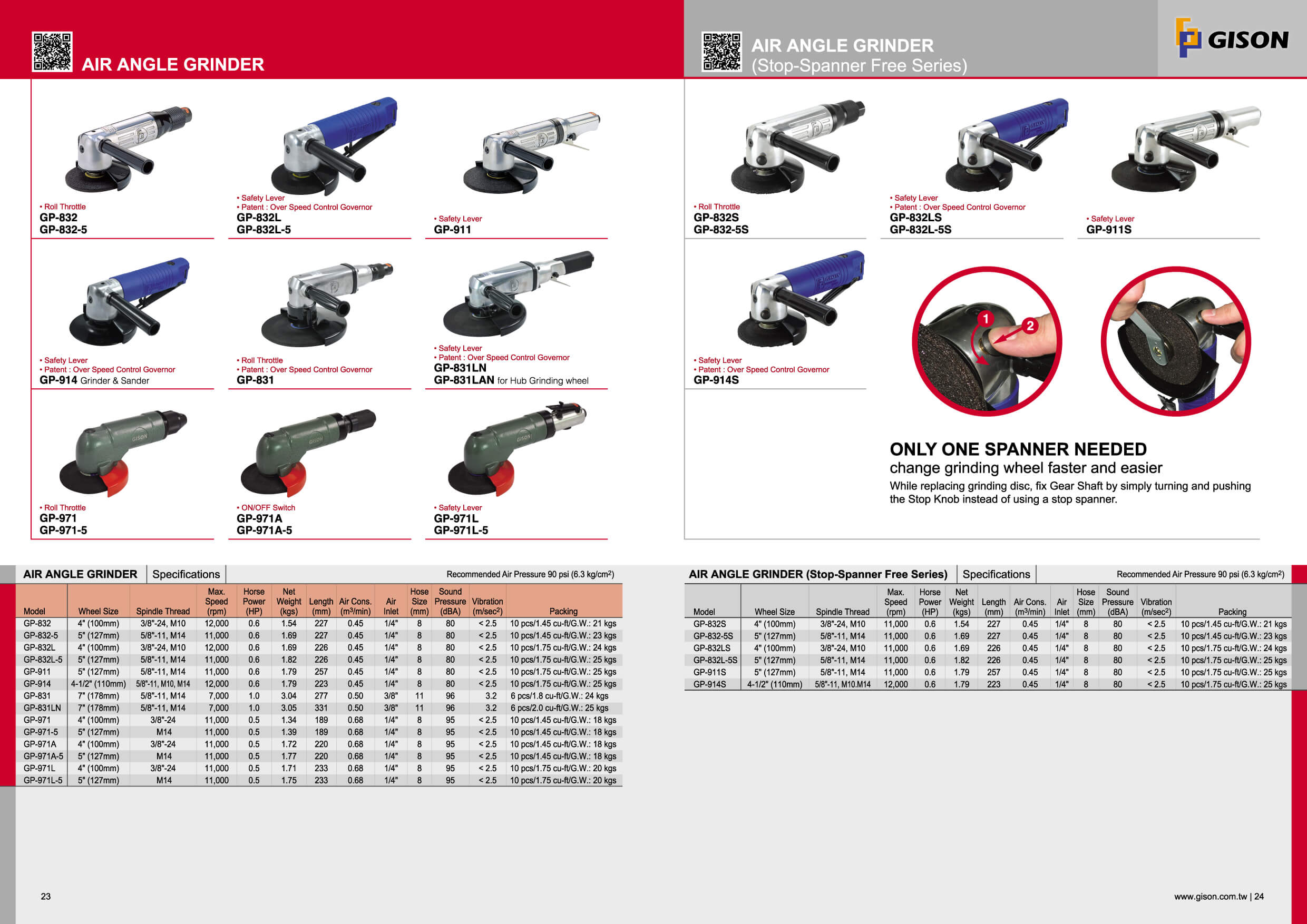 20182019 GISON Air Tools, Pneumatic Tools Catalog HighQuality Air