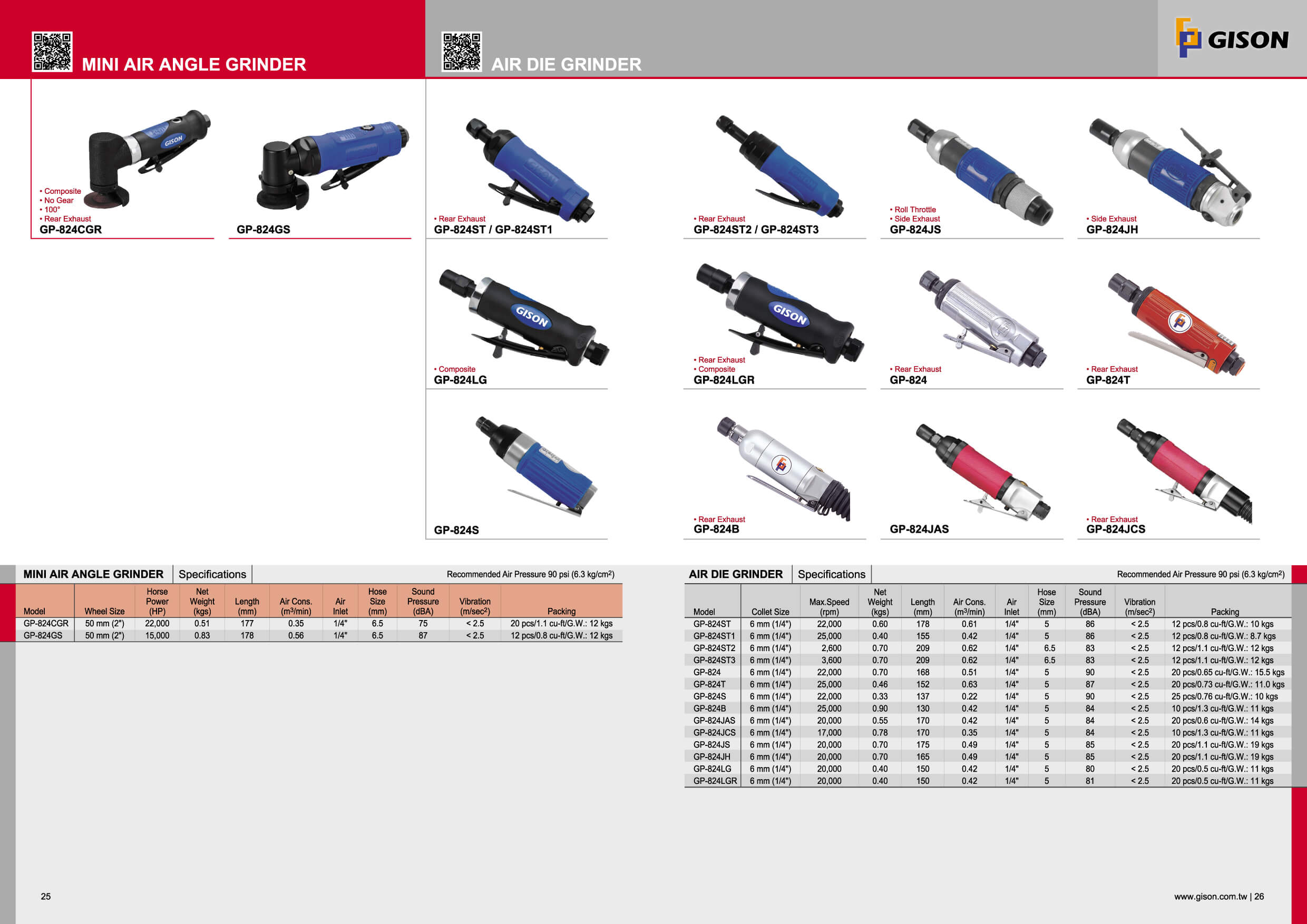 20182019 GISON Air Tools, Pneumatic Tools Catalog HighQuality Air