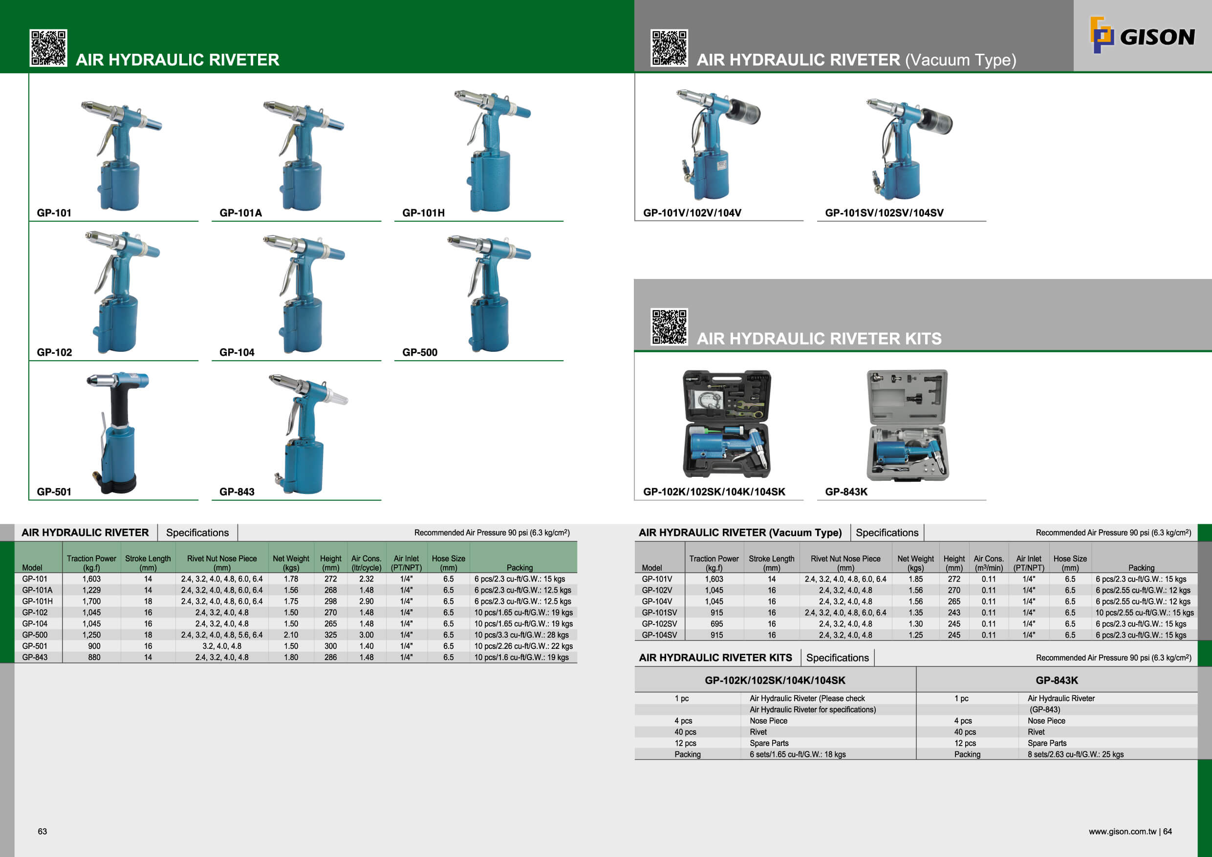 20182019 GISON Air Tools, Pneumatic Tools Catalog HighQuality Air