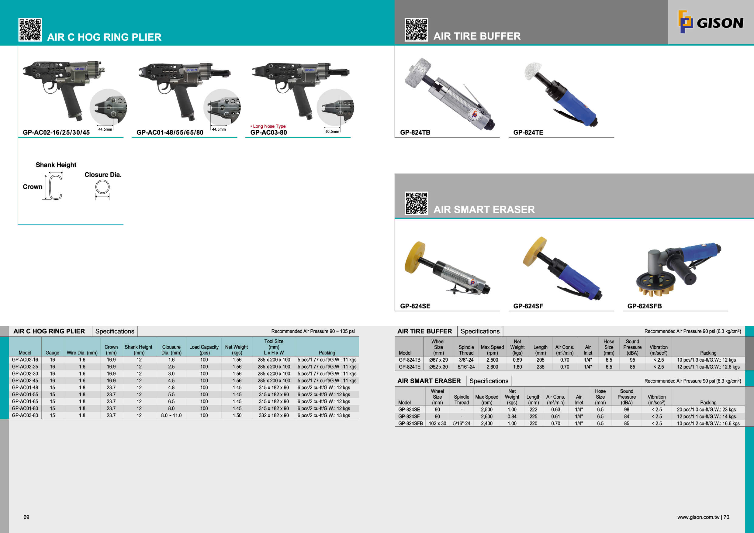 20182019 GISON Air Tools, Pneumatic Tools Catalog HighQuality Air