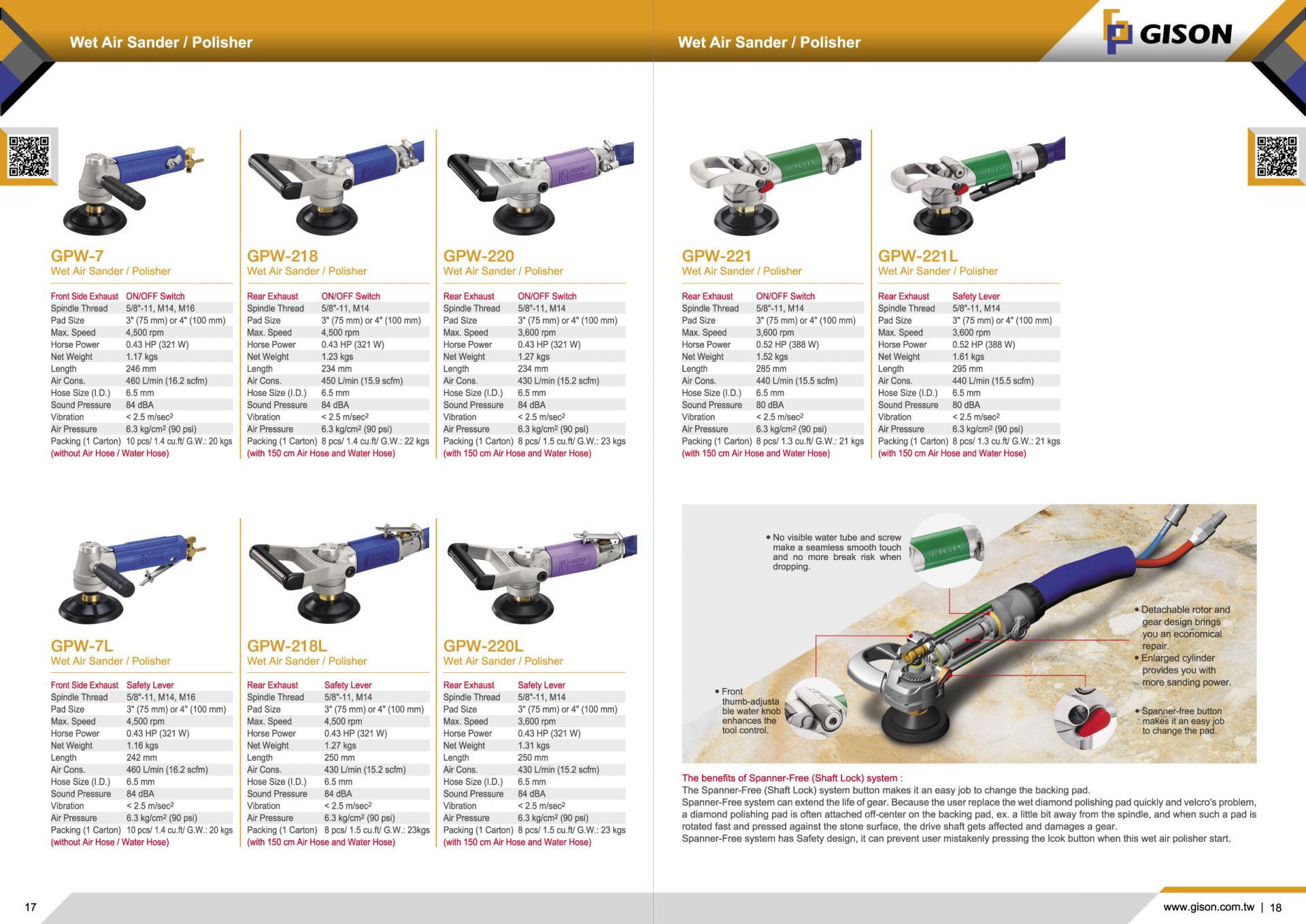 Wet Air Grinder for Stone (12000rpm) Pneumatic Water Stone Grinders