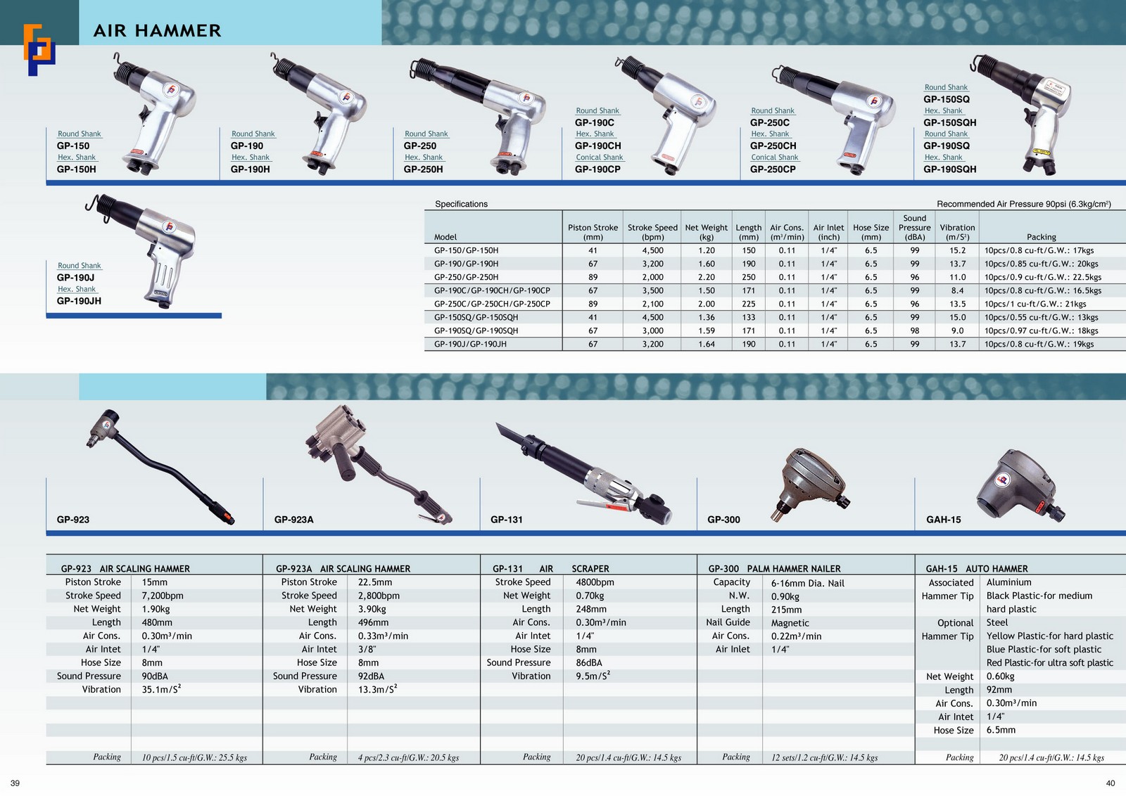 Handheld Air Tools & Pneumatic Tools For 47 Years In TAIWAN GISON