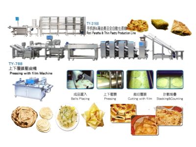 Automatic Thin Pastry Production Line