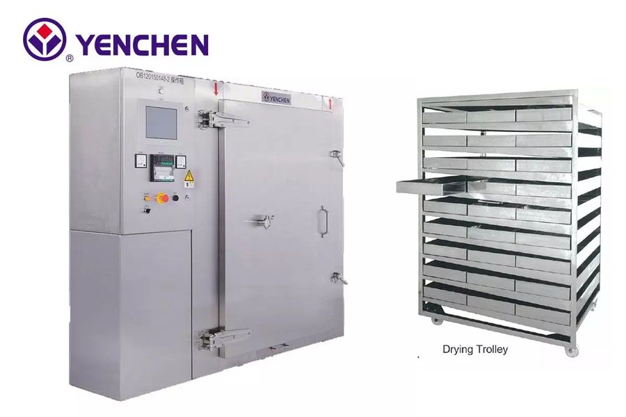 FAQs Recirculating Oven vs. Single Pass Dryer Manufacturing