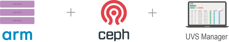 There are many options to have Ceph storage, DataComm Cloud could choose to deploy and manage the ceph cluster by their engineers or choose one Ceph storage vendor to provide the service.