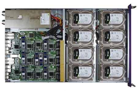 cephを備えたARMマイクロサーバーの利点は、最小の障害ドメイン、専用ハードウェアリソース、ceph cluserをデプロイするための3x1Uサーバー、高いOSD密度、および70％の省電力を提供します