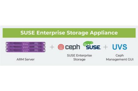 Arm tabanlı SUSE Enterprise Storage cihazı sunmak için Ambedded ve SUSE ortağı