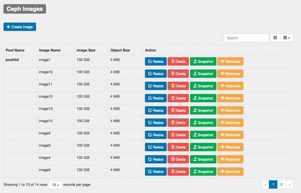 Interfaz de usuario web de administración de Ceph (UVS Manager