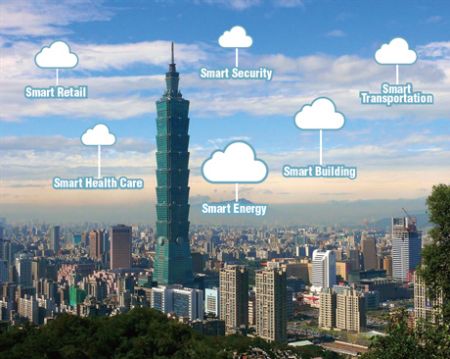 基於IP乙太網的行動骨幹網路 (台灣) - 智慧城市-基於IP乙太網的行動骨幹網路(台灣)