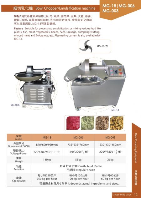 Tenderizer Machine/Poultry Dicing Machine.