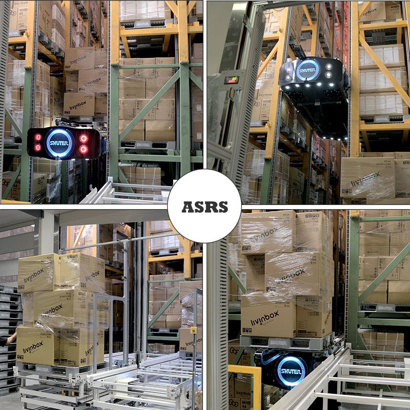 Sistema di archiviazione e recupero automatizzato (ASRS)