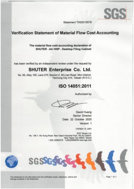 SHUTERcertificato di ISO 14051:2011