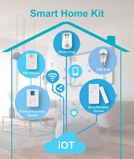 Smart Home Kit