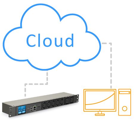 Cloud-Based Remote Control & Monitoring