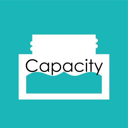 Jar Select by Capacity - Capacity.