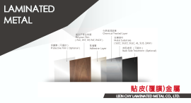 Laminated Steel Product