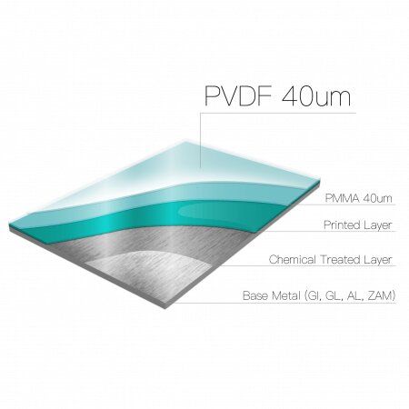 PVDF Structure Layer