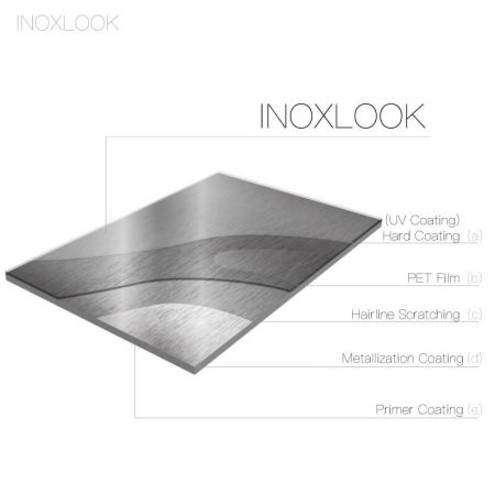 Stainless Scratch Silver (INOXLOOK) layered structure diagram