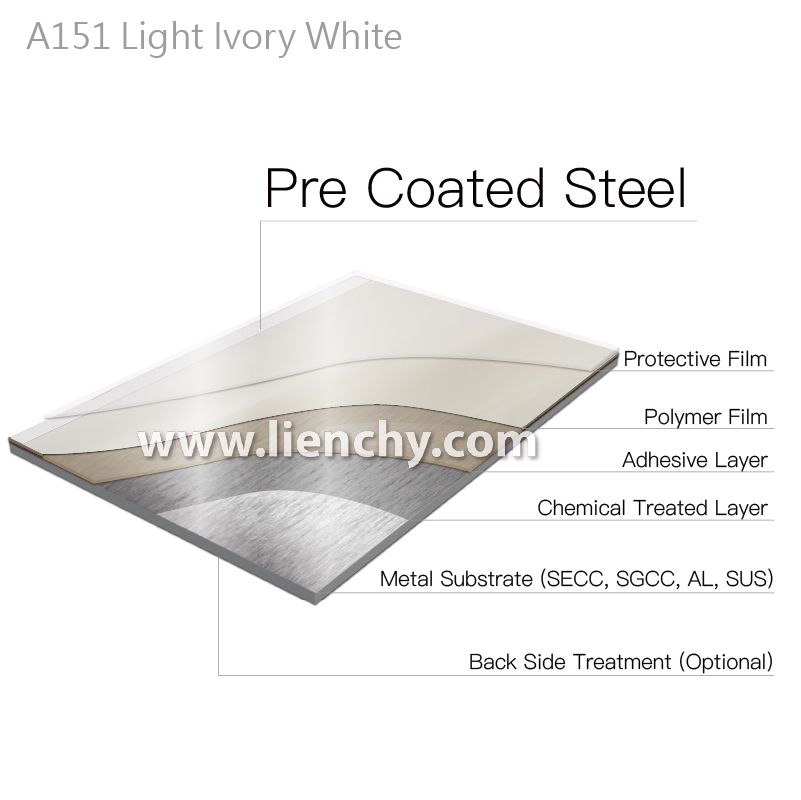 Light Ivory White PVC Film Laminated Metal AntiCorrosion Steel