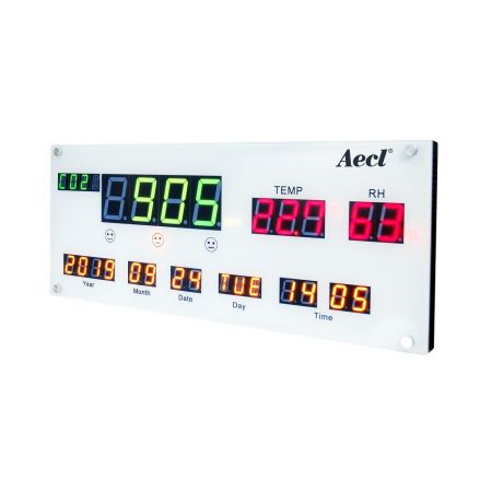 IAQ Monitor and Transmitter - All in one indoor air quality display