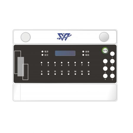 Security System & Software - Security control panel