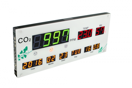 индикатор качества воздуха