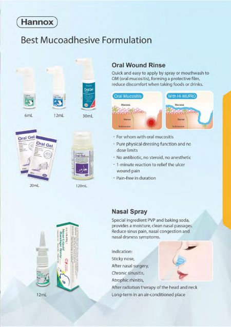 Wound Aid Products