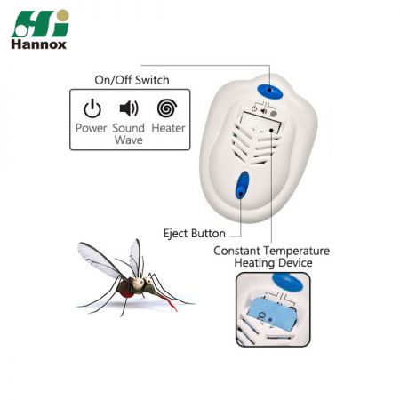 2 in 1 Portable Mosquito Repeller