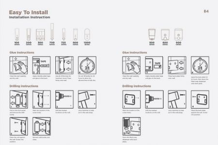 Manuale di istruzioni per l'installazione a parete e le fasi di ricarica