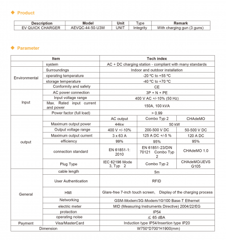 AEVQC-44-50-U3M (Specifications)