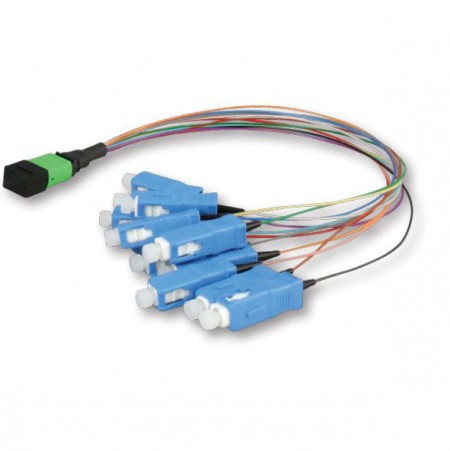 005 sorozatú, közvetlen kábelkötegű száloptikai patch kábel - 005 sorozatú Fiber Direct kábelköteg