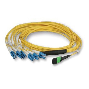 006 sorozatú kábelköteg Fiber Patch Cable - 006 sorozatú heveder