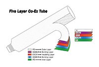 Multi Layers Tube (EVOH)