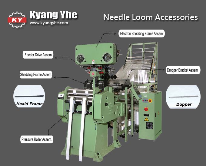 Particular Electron Frame Needle Loom Machine Textile Machinery