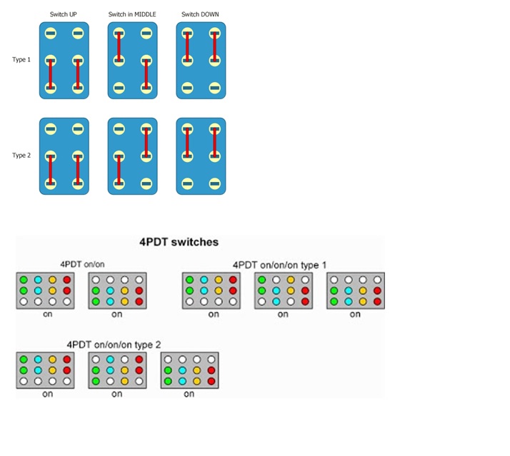 Какие средства тумблера, кулисного переключателя SPDT, DPDT и 3PDT представлены? Если заказываете 9-контактный тумблер, какой он?