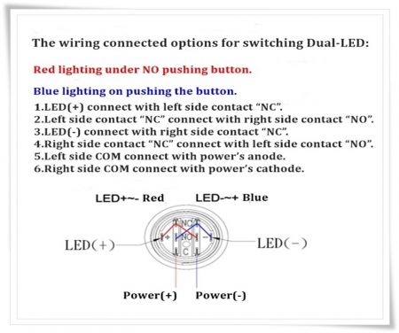 cable options of Bi-color LED