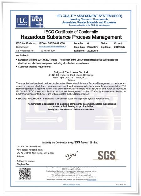 Control de calidad IECQ 080000