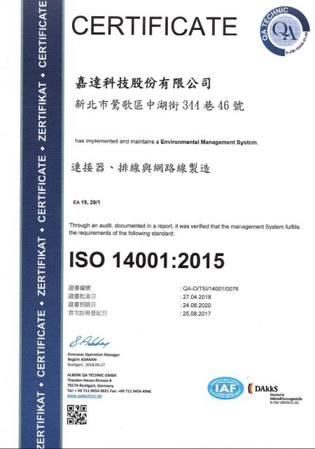 आईएसओ 14001, 2017-2020 सीएच