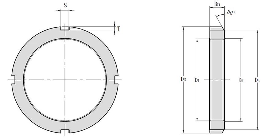 Km 22 Lock Nut Dimensions Official Online Gbu presnenskij ru km-22-lock-nut-dimensions-official-online-gbu-presnenskij-ru