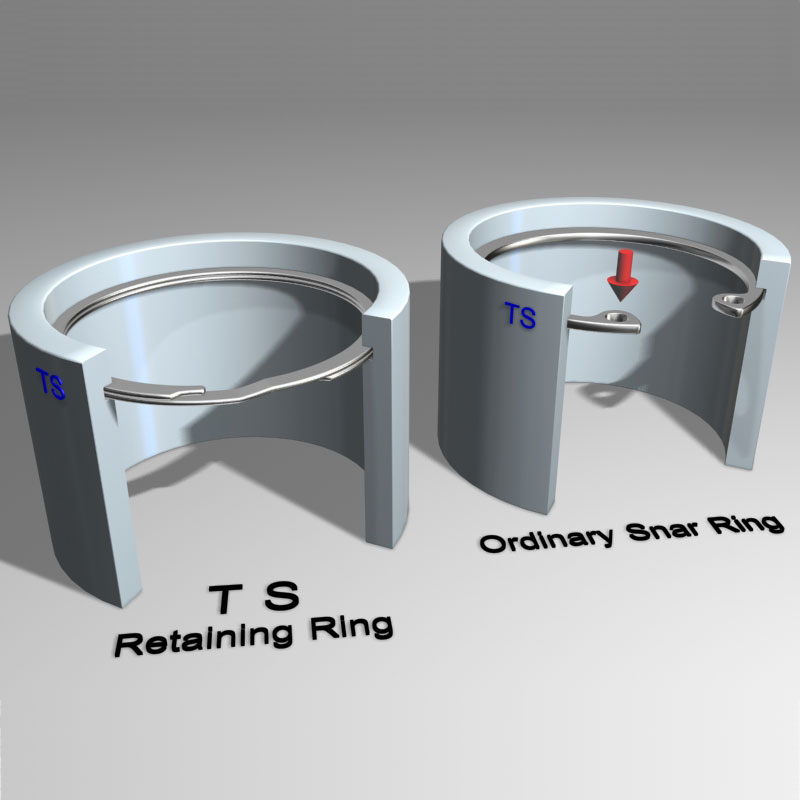 Installing Spiral Internal Retaining Rings at Harley Harris blog